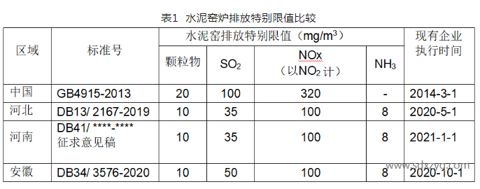 相關(guān)政策表一.png