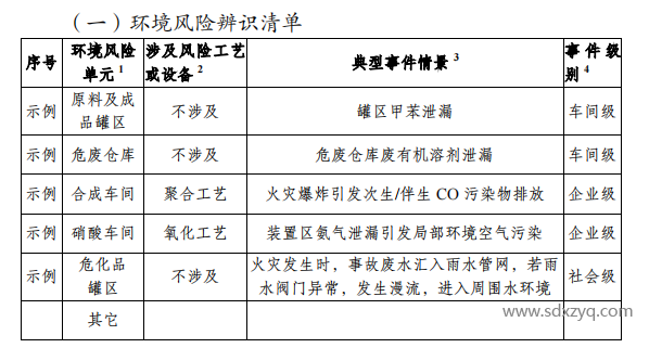 煙氣在線監(jiān)測(cè)