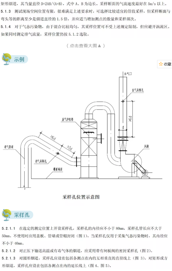 廢氣（含涉VOCs）排放口基本要求及配套監(jiān)測設(shè)施規(guī)范