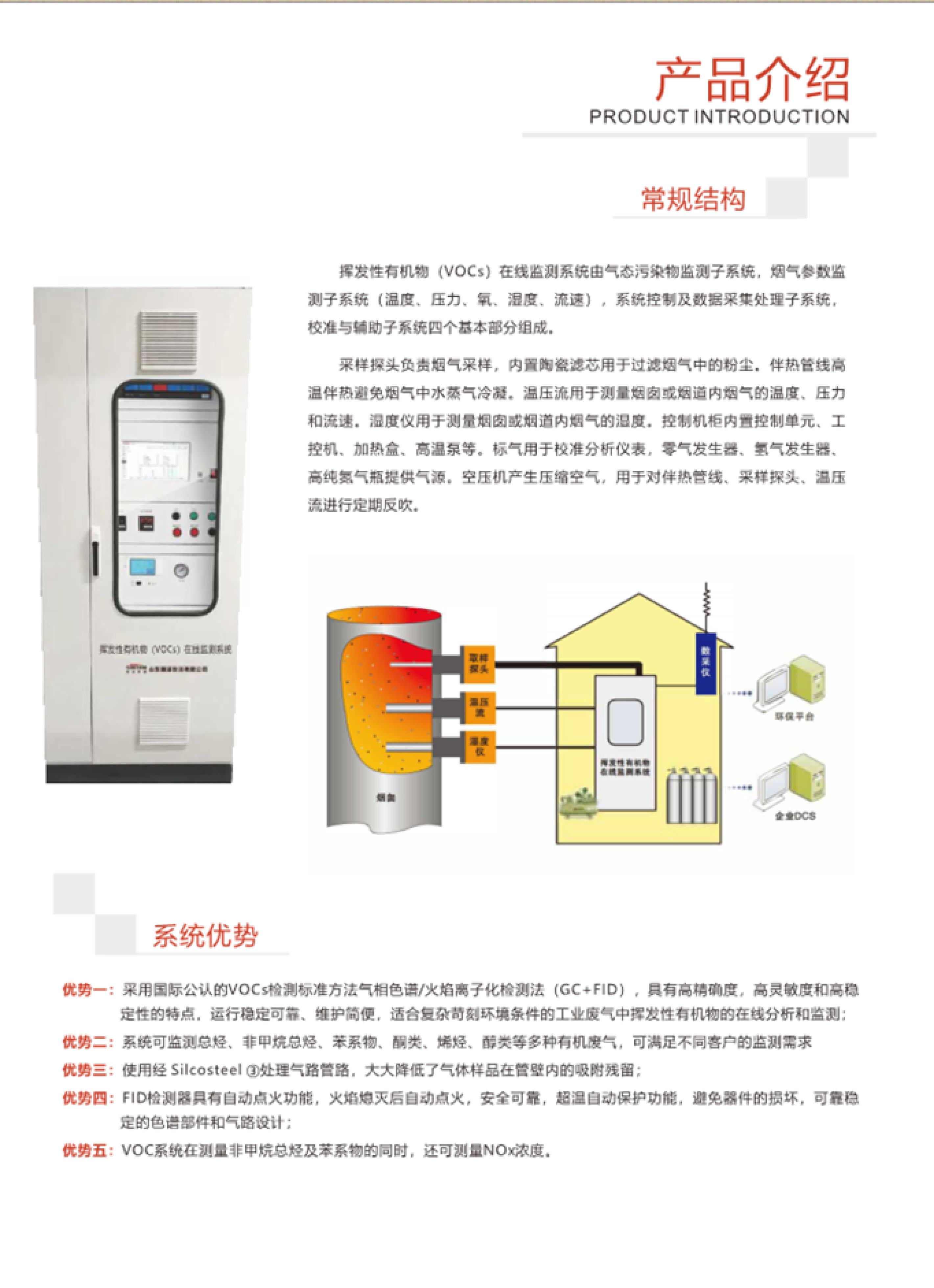 SINZEN揮發(fā)性有機物（VOCs）在線監(jiān)測系統(tǒng)產(chǎn)品手冊