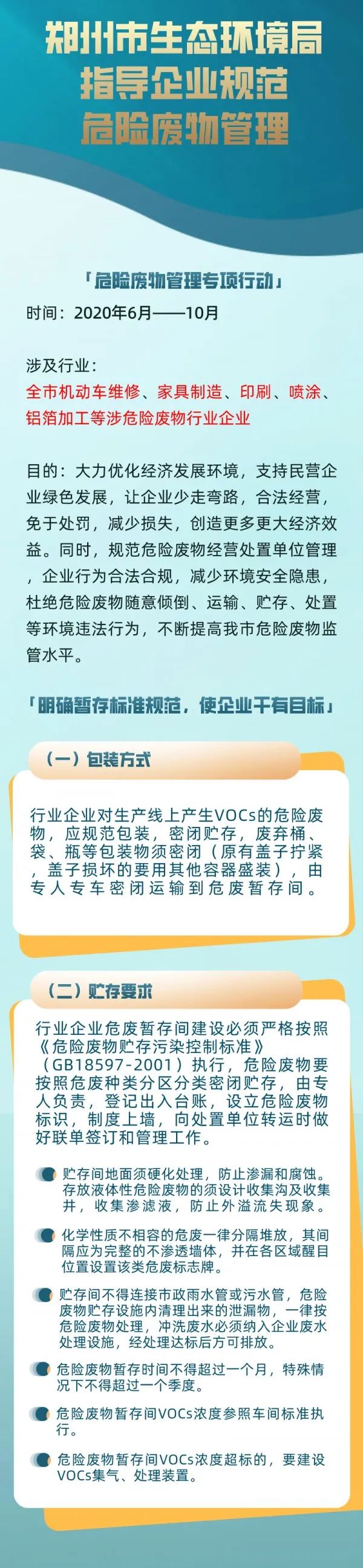 危廢暫存間VOCs濃度超標(biāo)的，要上VOCs收集和處理裝置