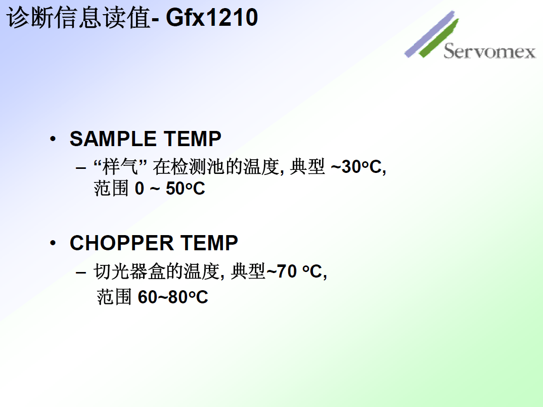 SERVOPRO4100氣體分析儀