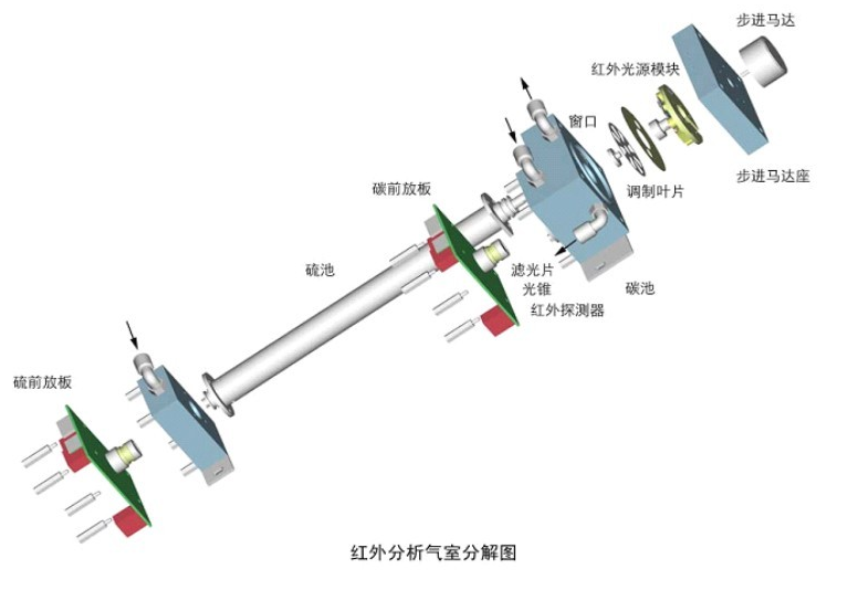 山東新澤儀器有限公司