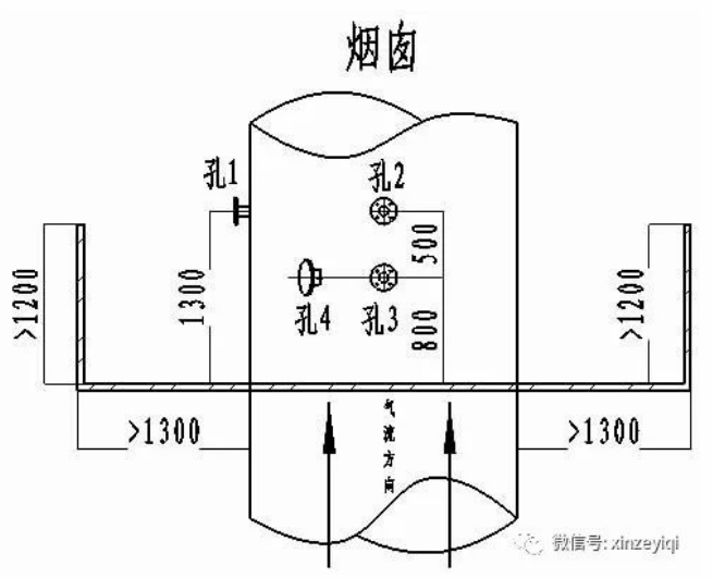 收藏丨cems煙氣煙塵在線監(jiān)測系統(tǒng)安裝要求