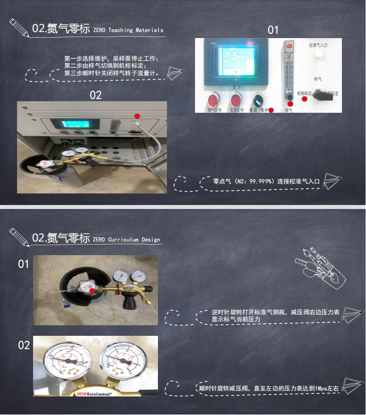 SUV-100校準步驟（觸屏